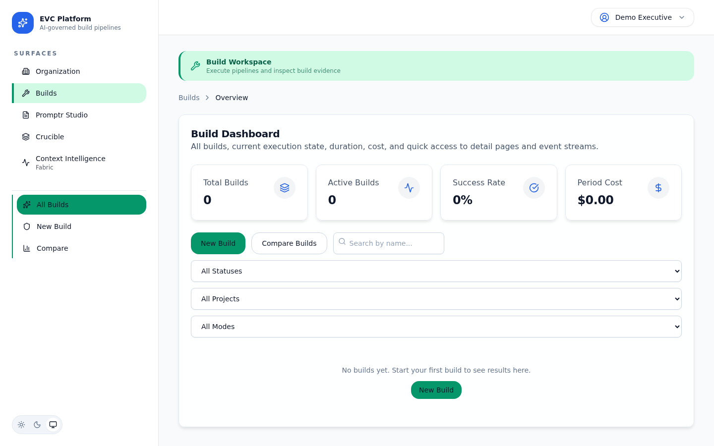 Build dashboard showing active builds with status and cost